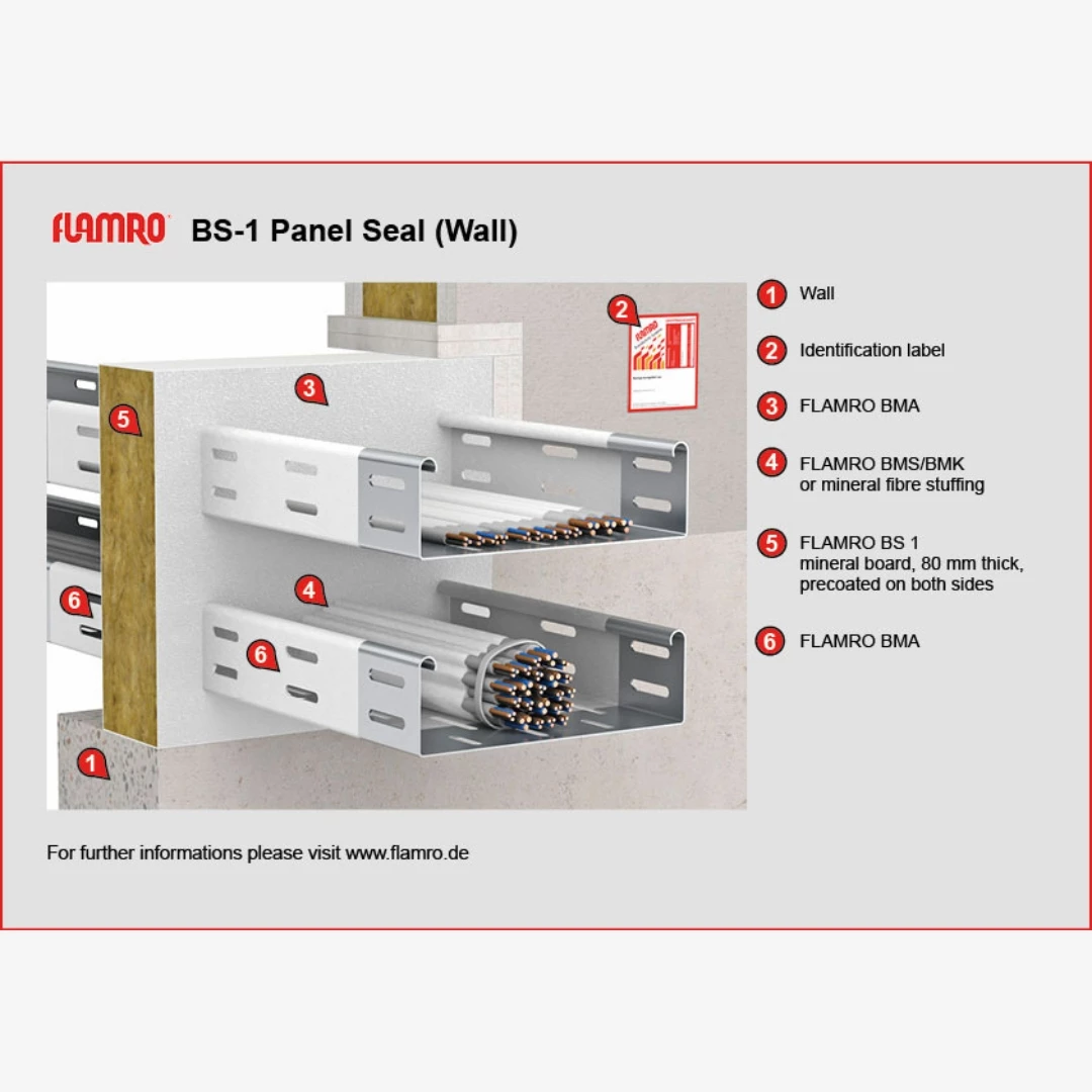 FLAMRO BS-1 panel seal EI 60 - EI 120 (2)