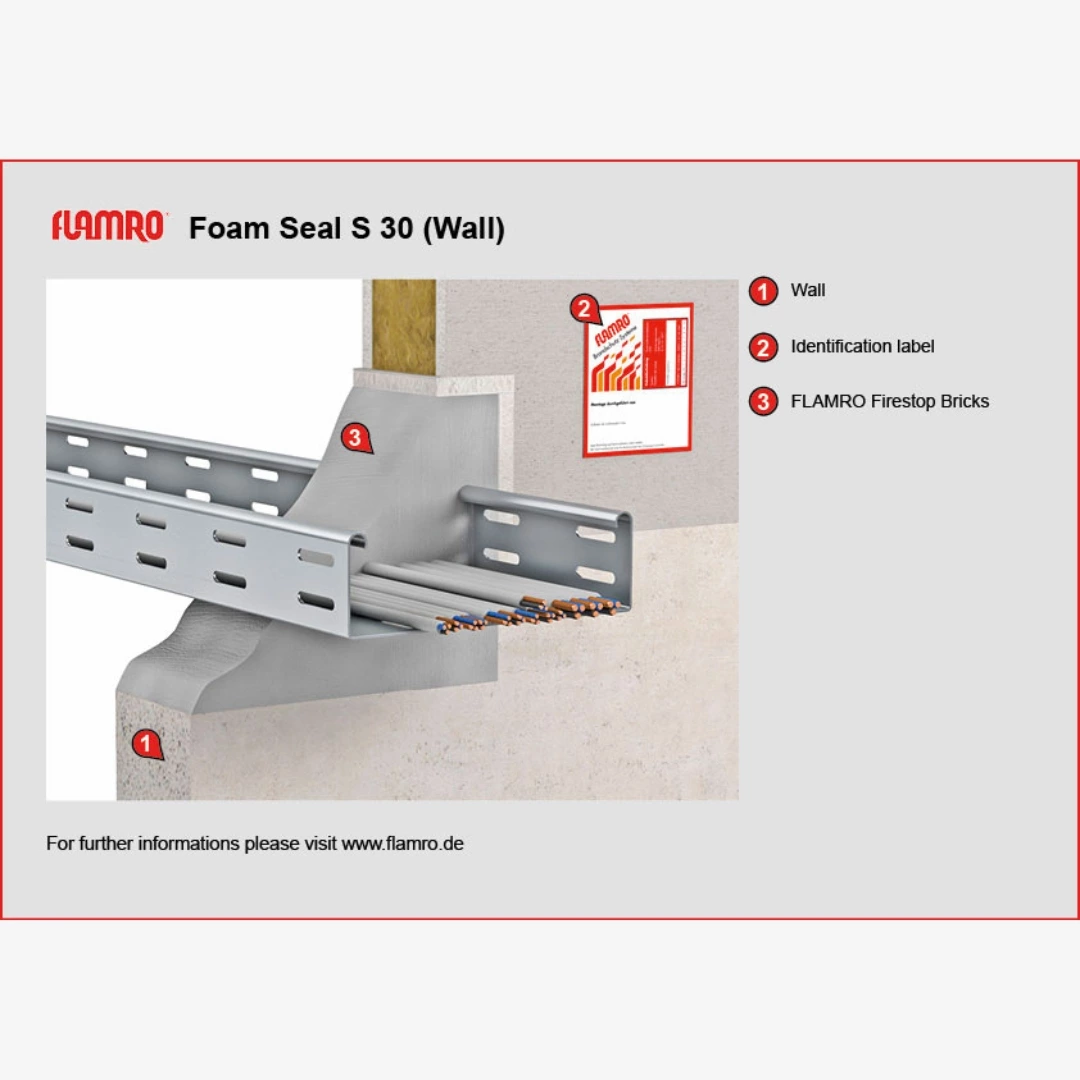 FLAMRO BSS foam seal S 30 (2)
